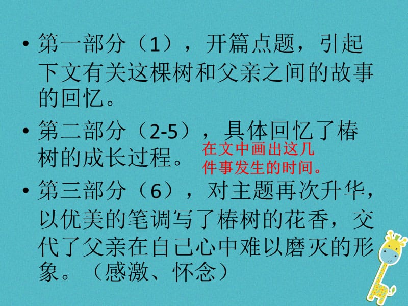 七年级语文上册第四单元第13课《父亲的树》课件1北京课改版_第4页