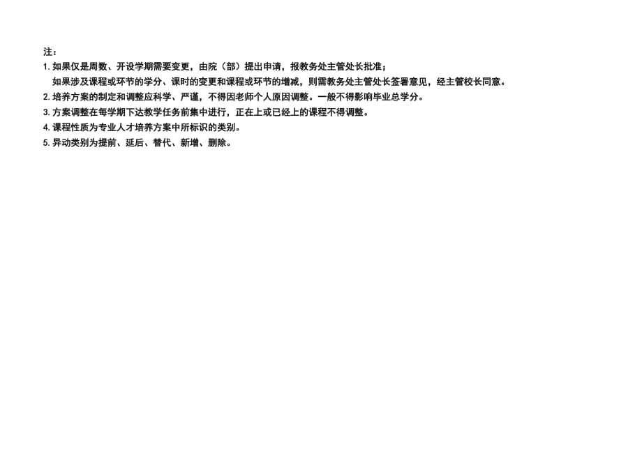 河南工学院培养方案变更申请表_第2页