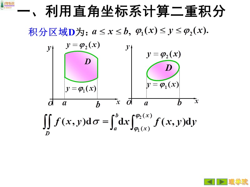 102二重积分的计算法第二次S知识分享_第2页