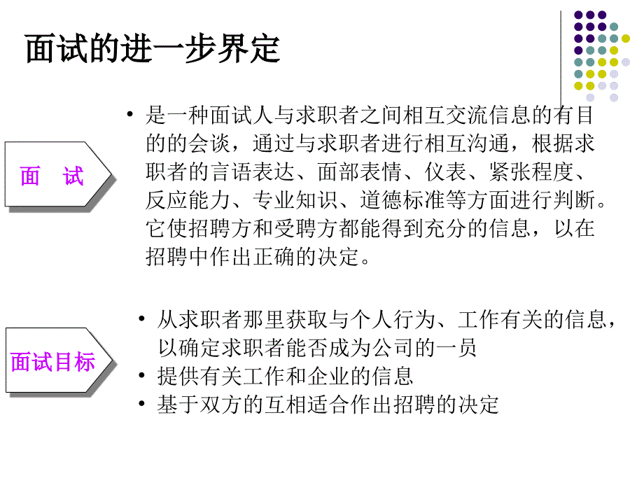 公务员面试培训教案(ppt)课件_第4页