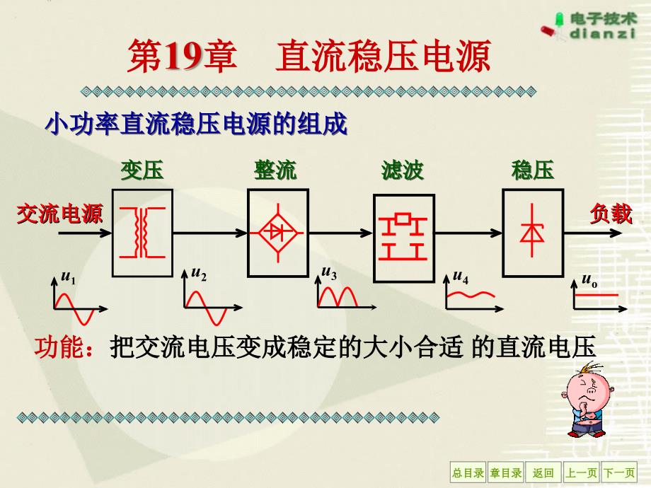 直流稳压电源20859讲义教材_第3页