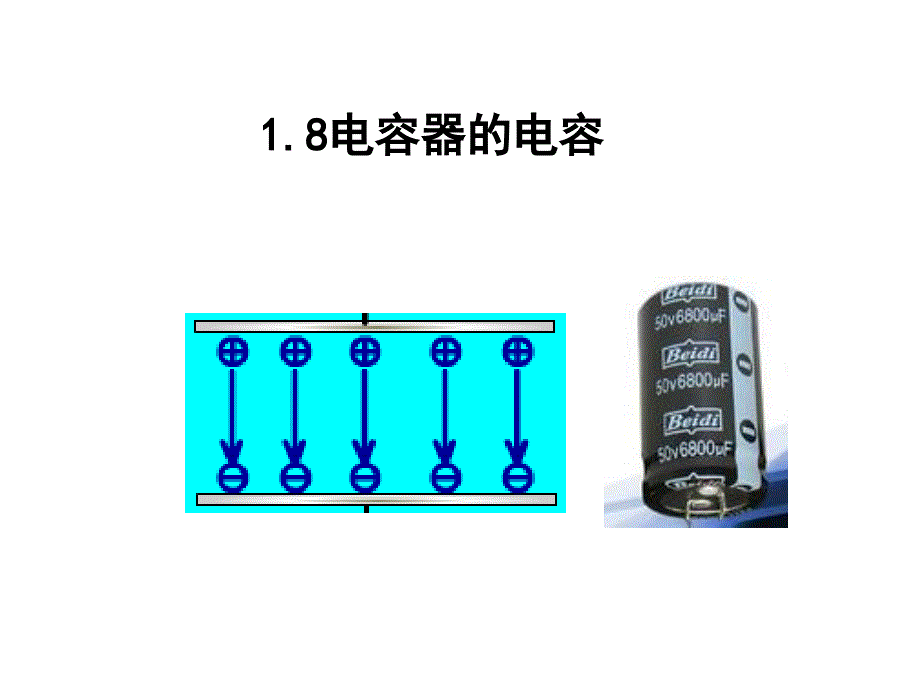 18介绍电容器与电容49098 (2)教学幻灯片_第1页
