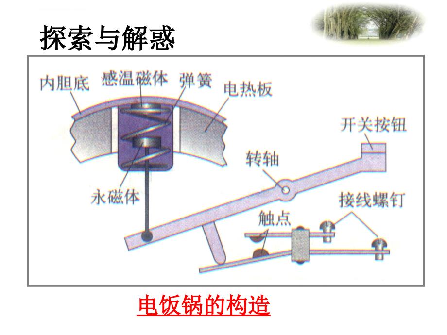 传感器的应用课件_第4页