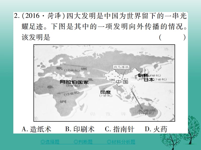 中考历史总复习第二部分专题突破专题七中外历史上的科技成就课件_第3页