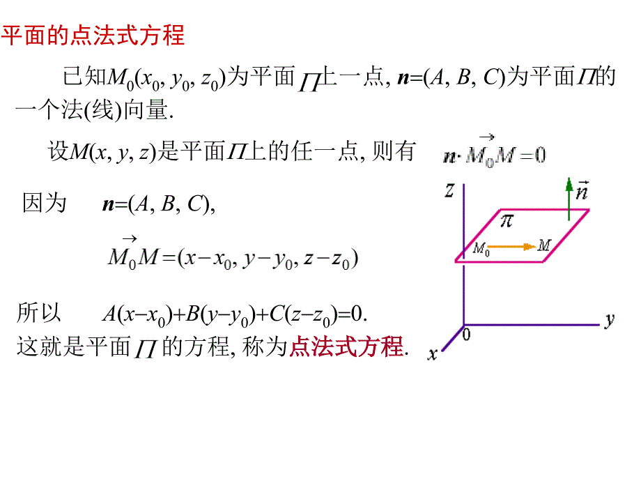 5-3空间中平面及直线的方程63308教材课程_第2页