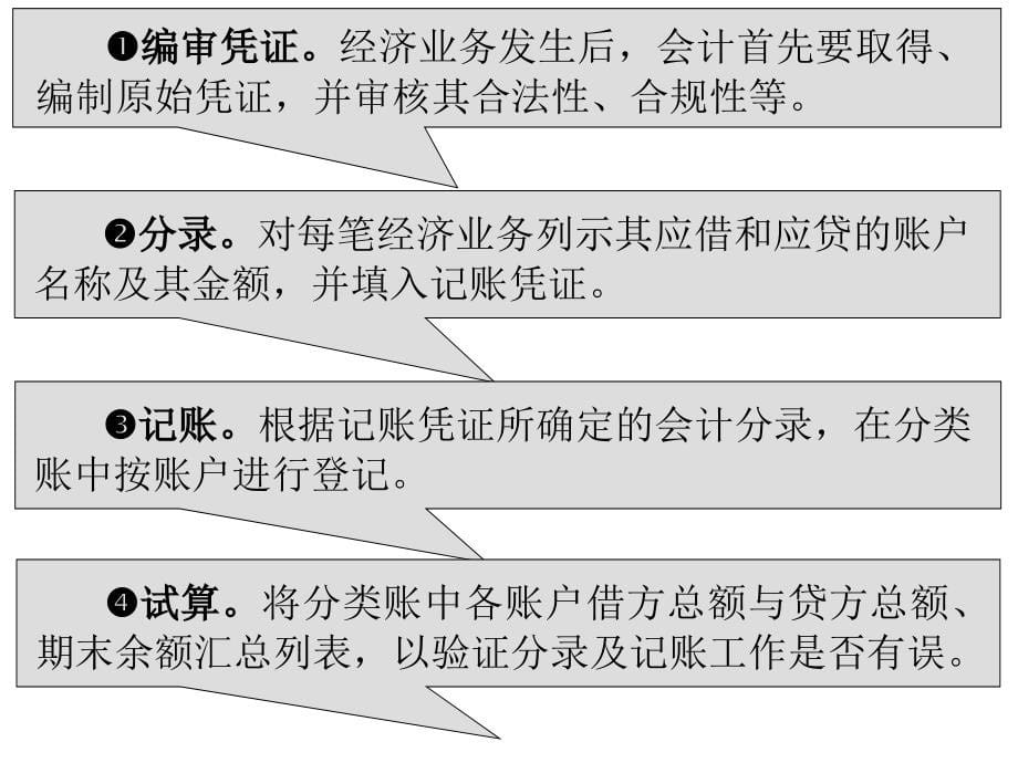 《财务会计》第3章会计循环：经济事项的记录与汇总教学教案_第5页