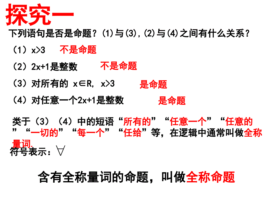 全称量词与特称量词课件_第2页