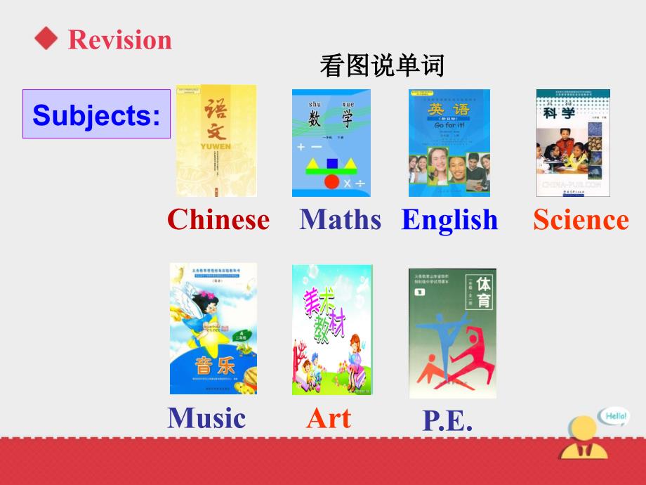 四年级下册英语课件Unit4Subjects第2课时牛津上海深圳用18_第2页