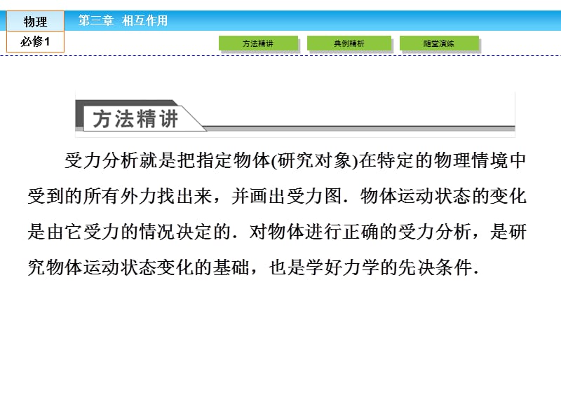 高一人教物理必修一课件小专题三物体的受力分析_第2页