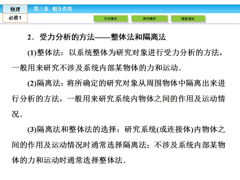 高一人教物理必修一课件小专题三物体的受力分析_第4页