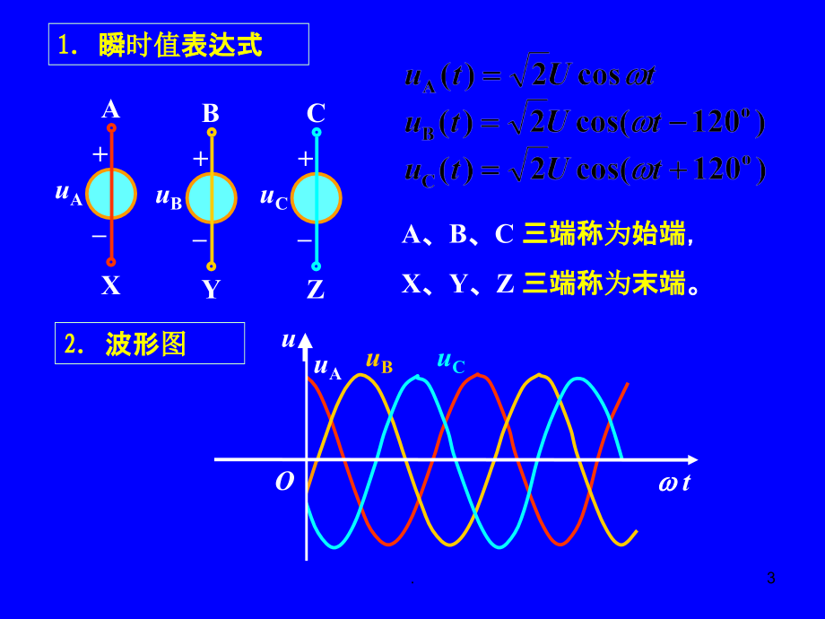 邱关源电路三相电路ppt课件_第3页