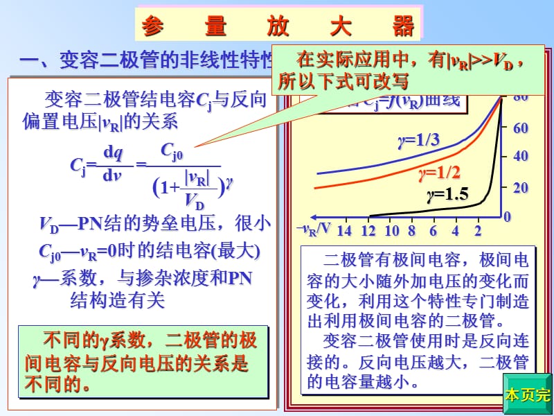 1介绍参量放大器知识课件_第5页