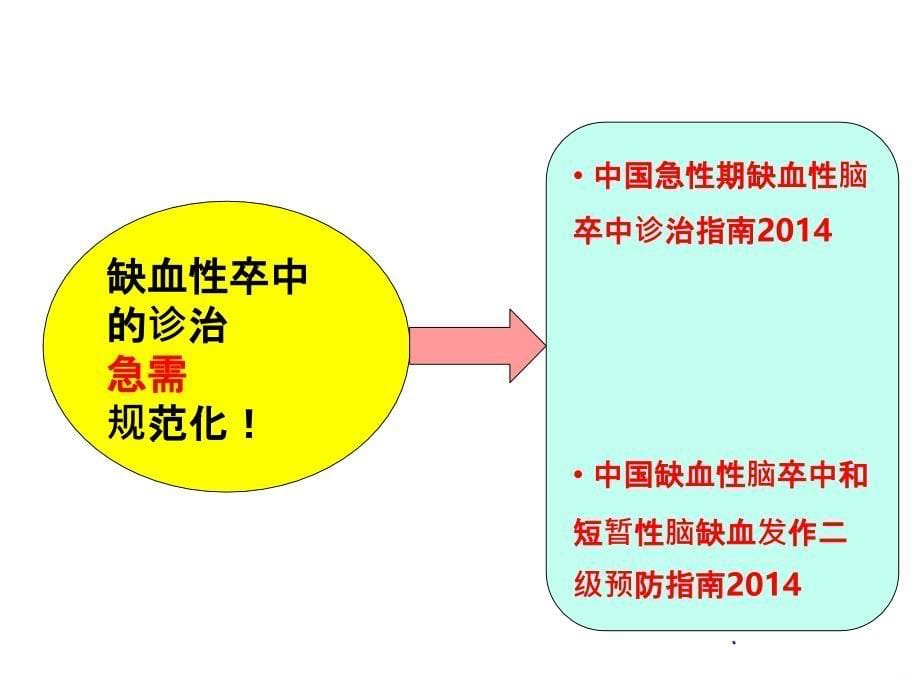 缺血性卒中的规范化诊治PPT课件_第5页