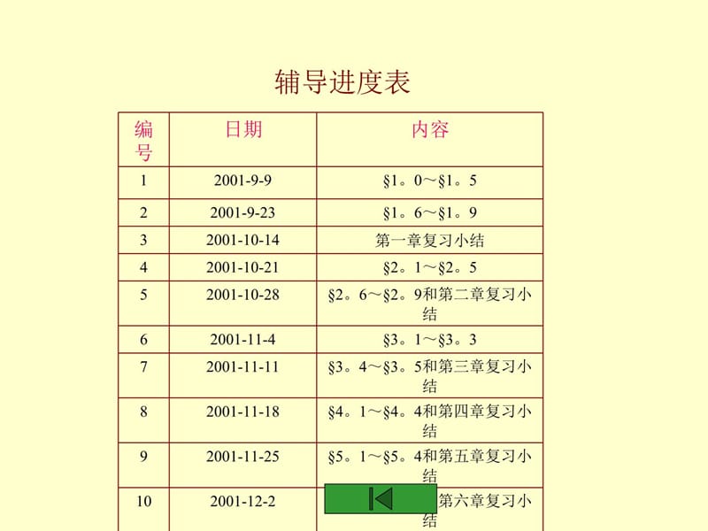 《大学数学》辅导讲义稿电子教案_第4页