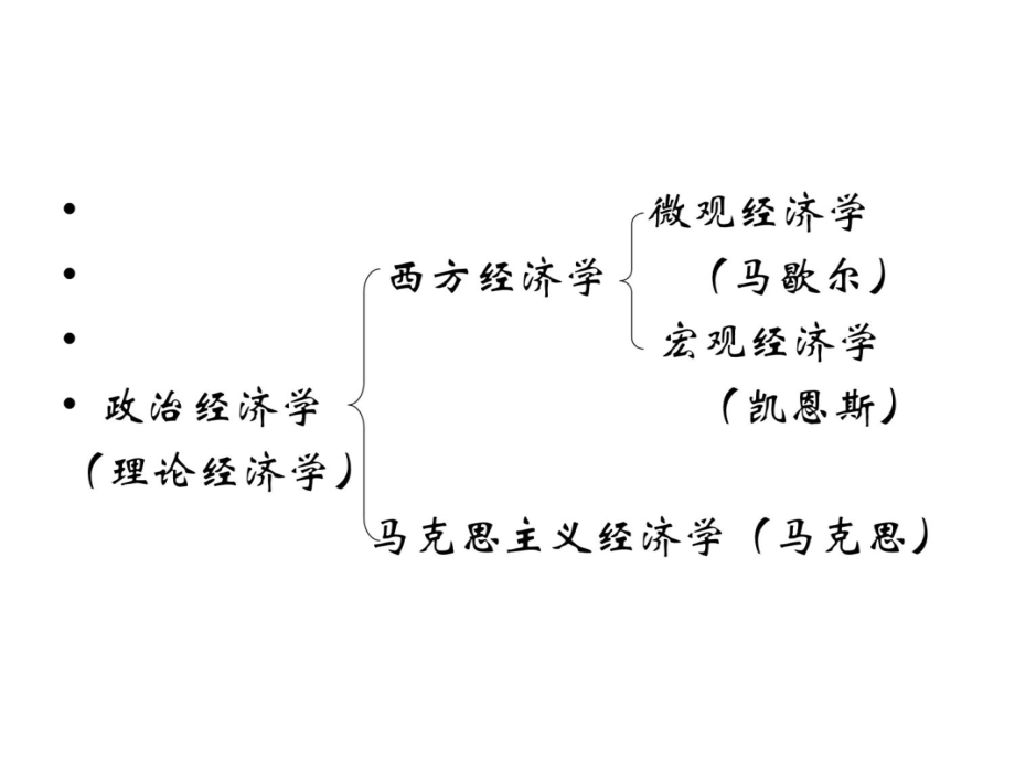 政治经济学资本主义部分知识分享_第4页