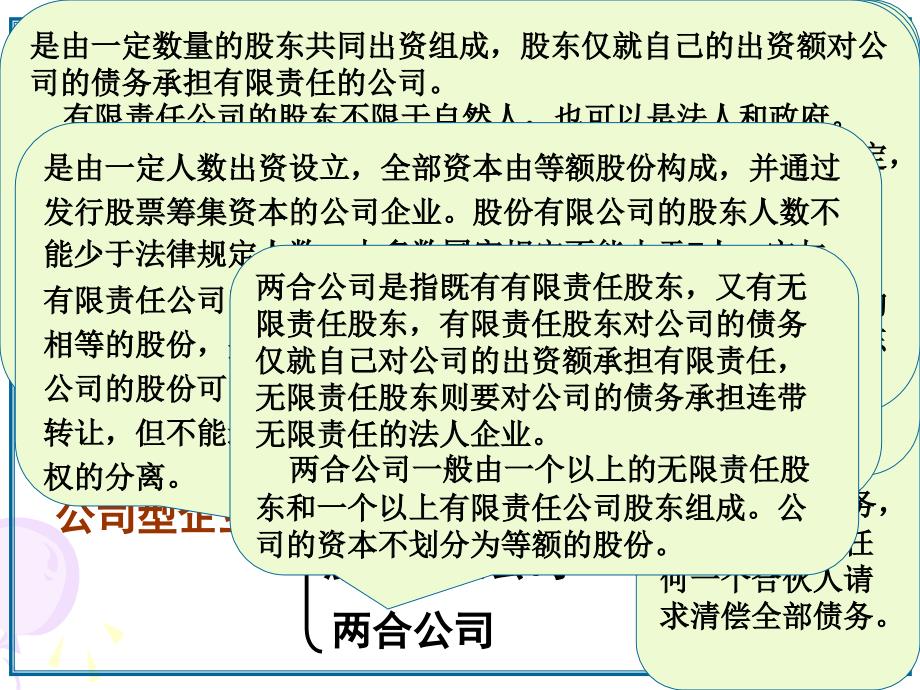 12、所有者权益知识讲解_第2页