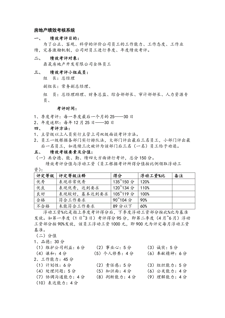 房地产绩效考核系统_第1页