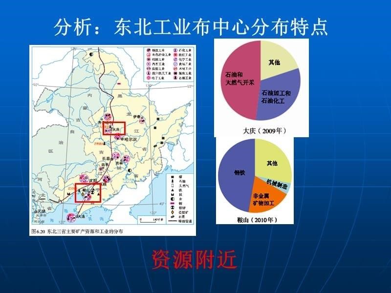 东北三省的工业_第5页