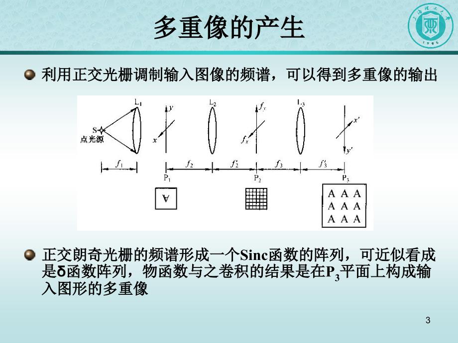 光信息处理技术课件_第3页