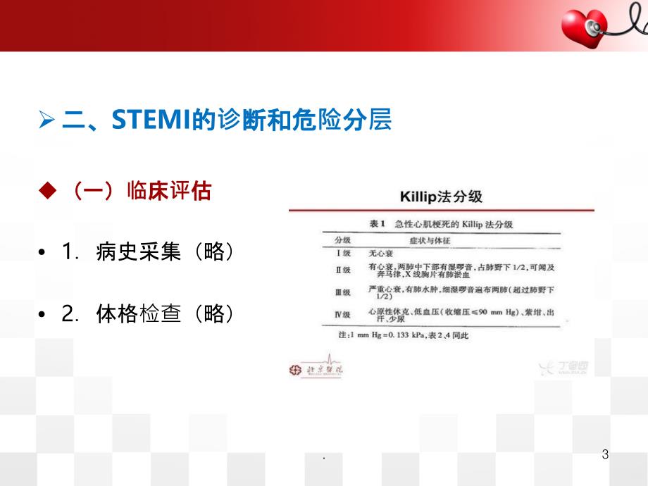 STEMI的诊治流程和溶栓治疗PPT课件_第3页