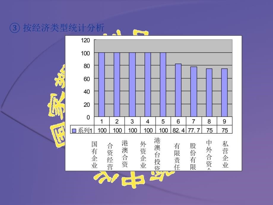 PE压力管道首次国家抽检情况及问题[宣贯]_第5页