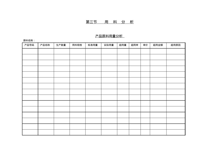 产品原料用量分析_第1页