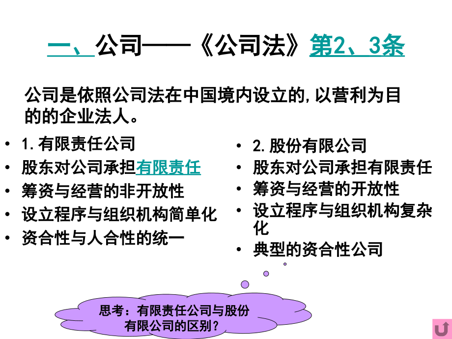 03经济法：第三章公司法律制度幻灯片资料_第2页