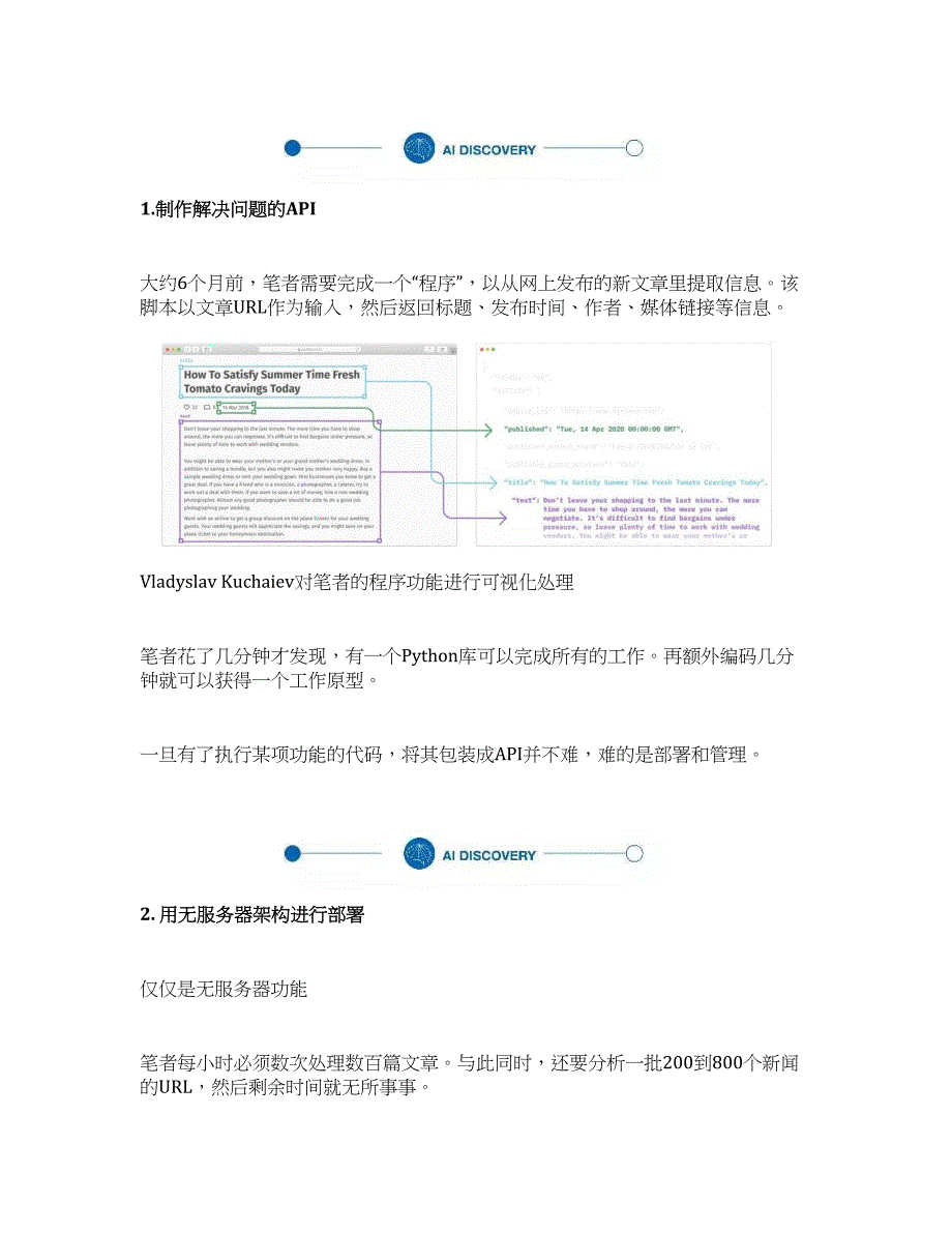 一个人就是一支队伍！只做后端该如何出售自己的作品？.docx_第2页