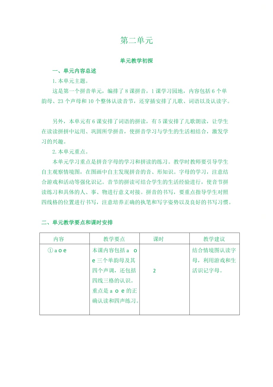 部编版一年级语文上册第二单元《第二单元教学初探》教案_第1页