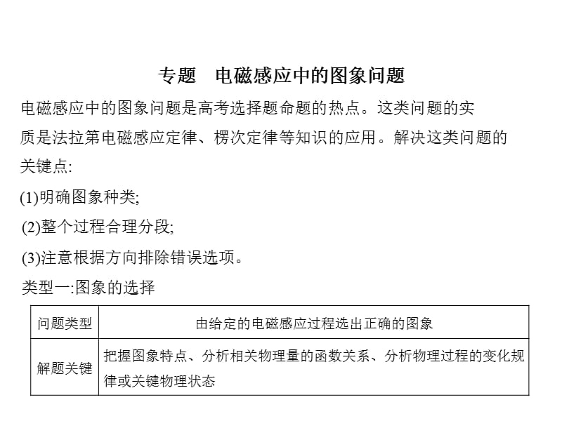 物理高考大一轮复习课件第九章电磁感应本章小结_第1页