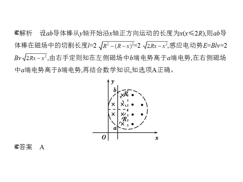 物理高考大一轮复习课件第九章电磁感应本章小结_第3页