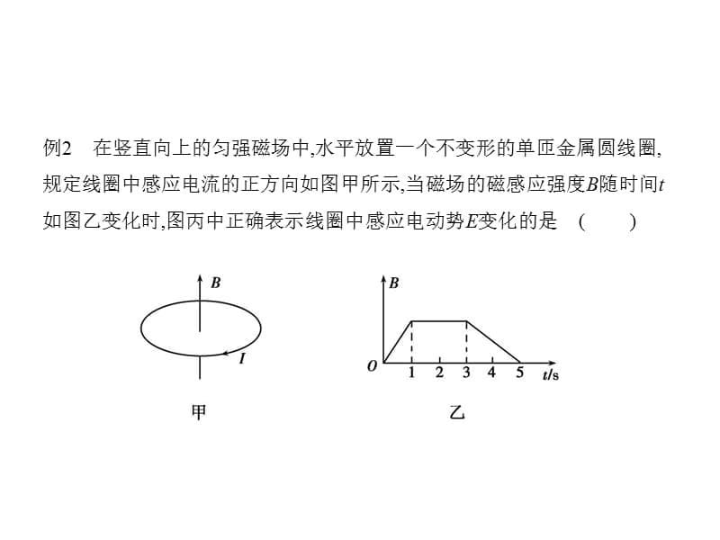 物理高考大一轮复习课件第九章电磁感应本章小结_第5页