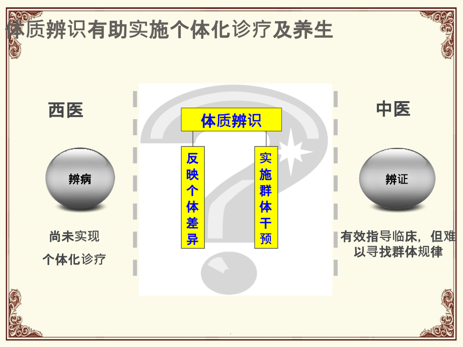 中医九种体质养生PPT课件_第4页