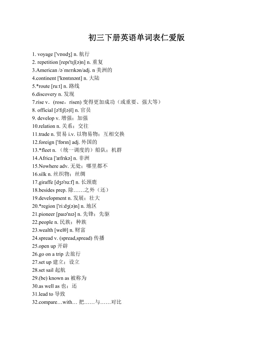 初三下册英语单词表仁爱版_第1页