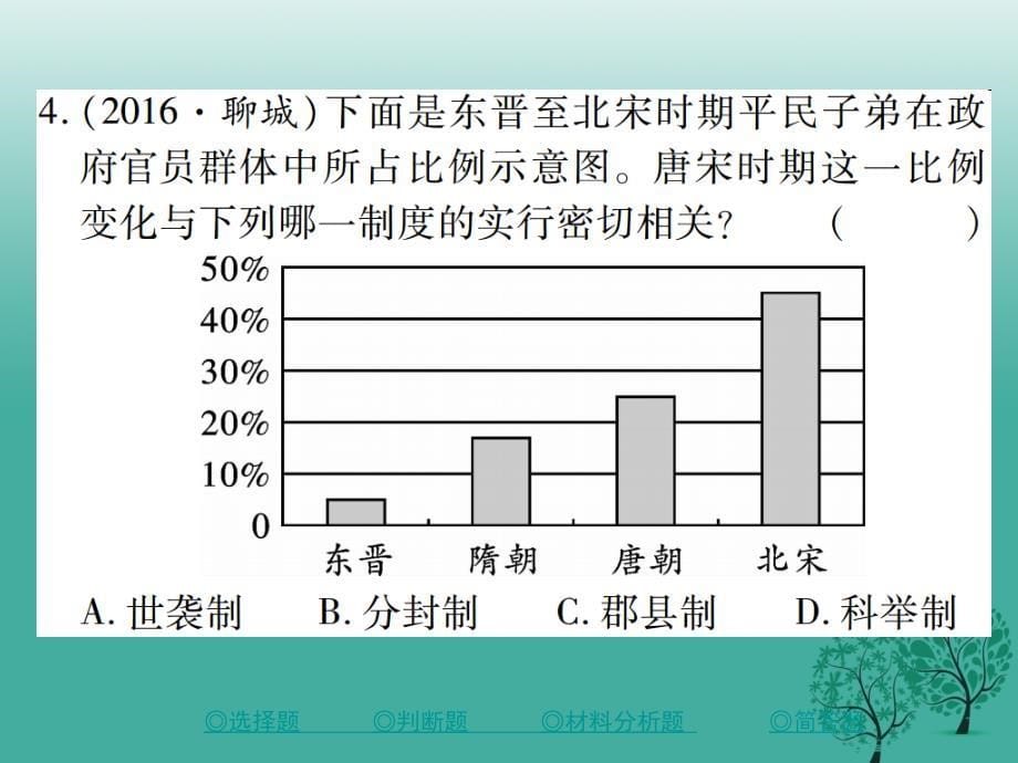 中考历史总复习第二部分专题突破专题一专制主义中英集权的发展及演变课件_第5页