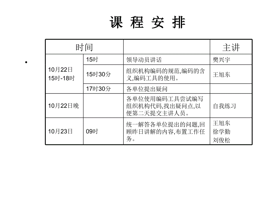 全国信访信息系统课件_第2页