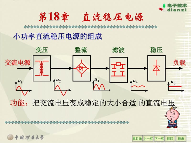 直流稳压电源S教学幻灯片_第4页