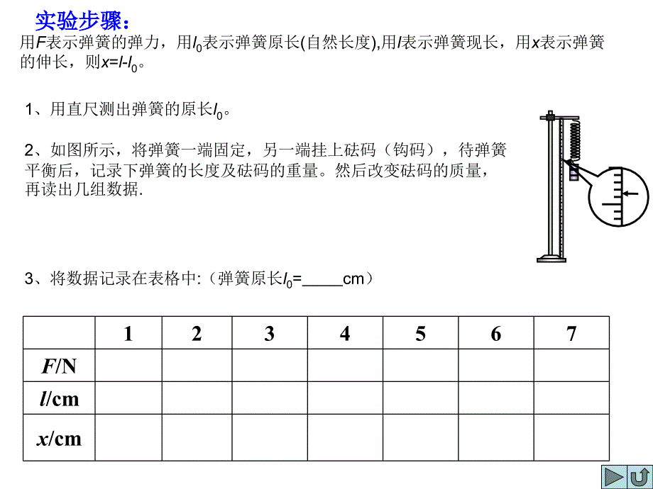 浙江省临海市杜桥中学高中物理课件必修1第三章相互作用第二节弹力3_第4页