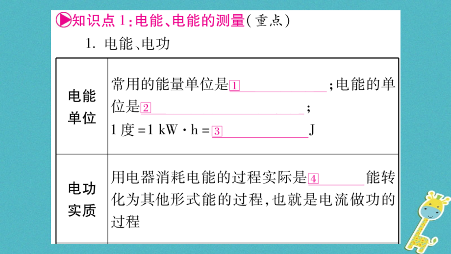 中考物理一轮复习第18讲电功、电功率课件新人教版_第2页