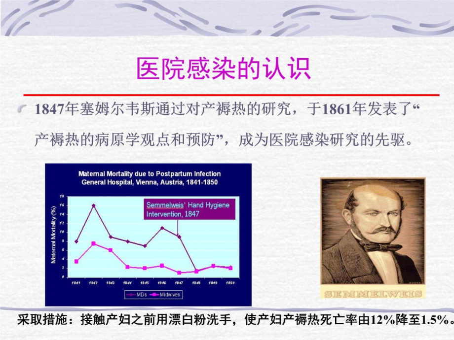 医院感染的暴发调查苏虹电子教案_第4页