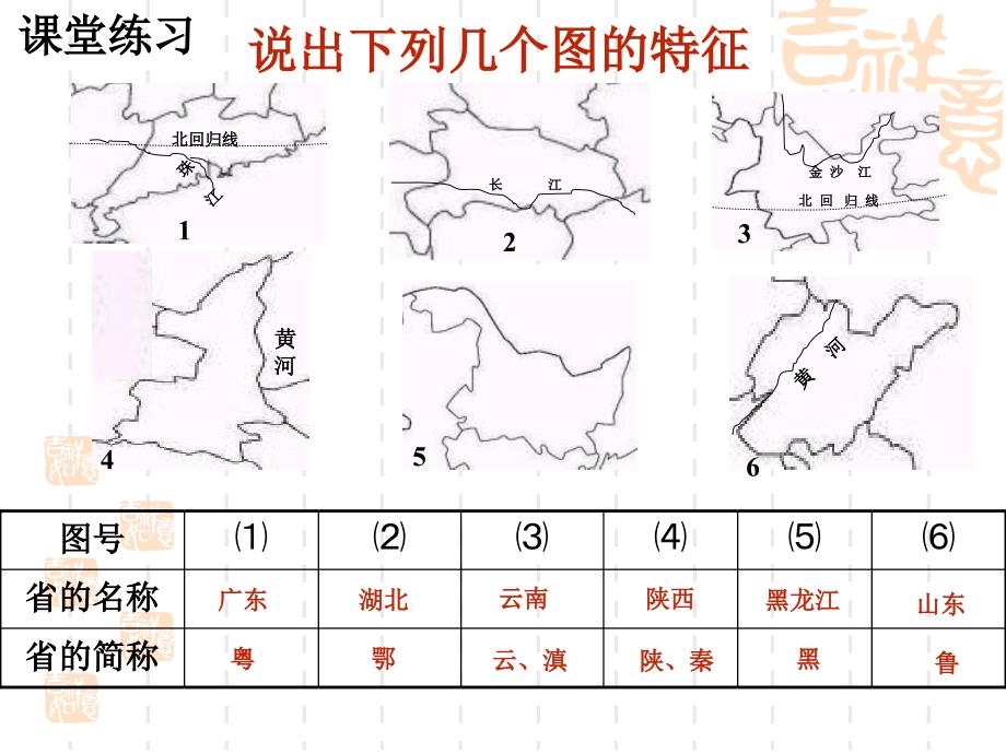 八年级地理上册_第一章第2节_行政区划课件_新人教版_第4页