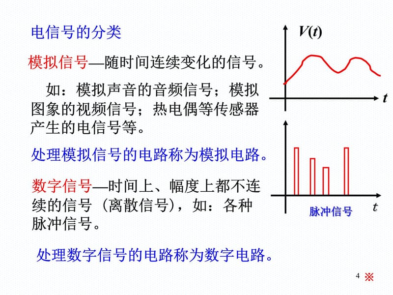 06-二极管及直流电源讲义资料_第4页