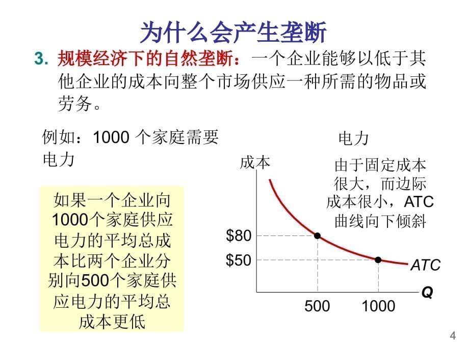 1垄断与反垄断复习课程_第5页