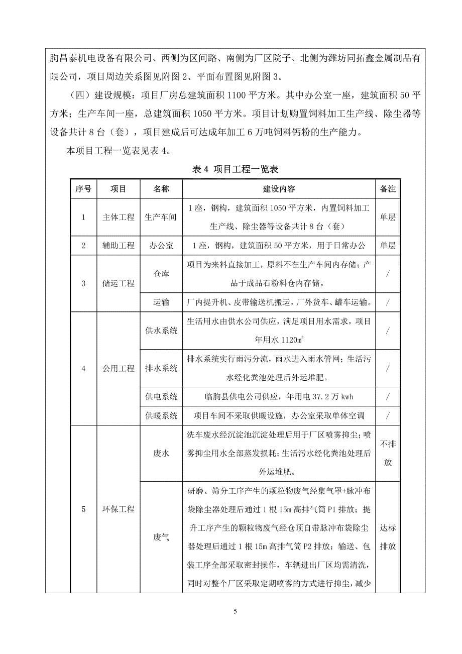 年加工6万吨饲料钙粉项目报告表_第5页