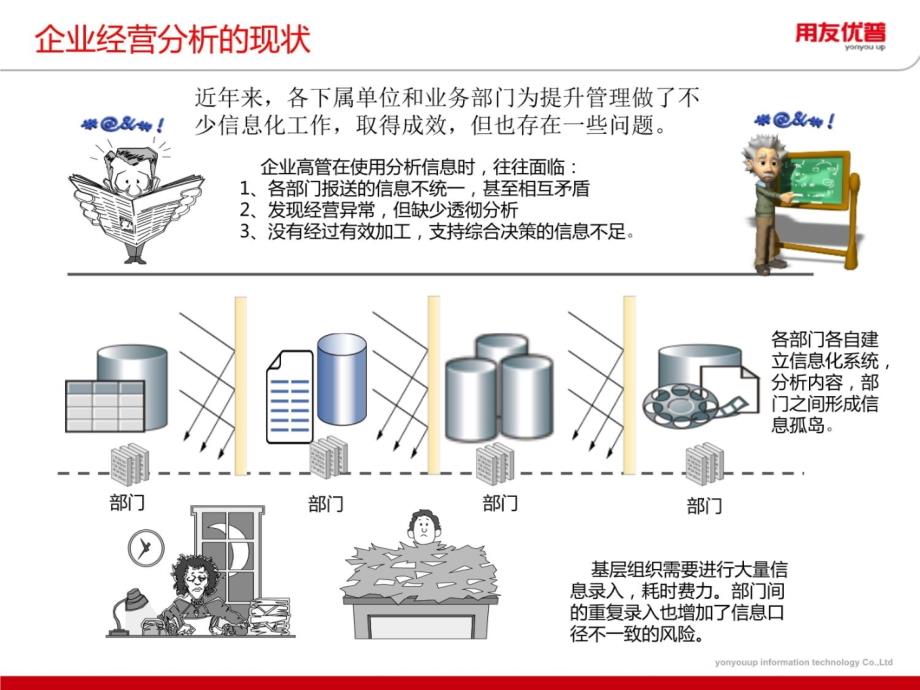 用友商业分析标准解决方案V1.0教学案例_第4页