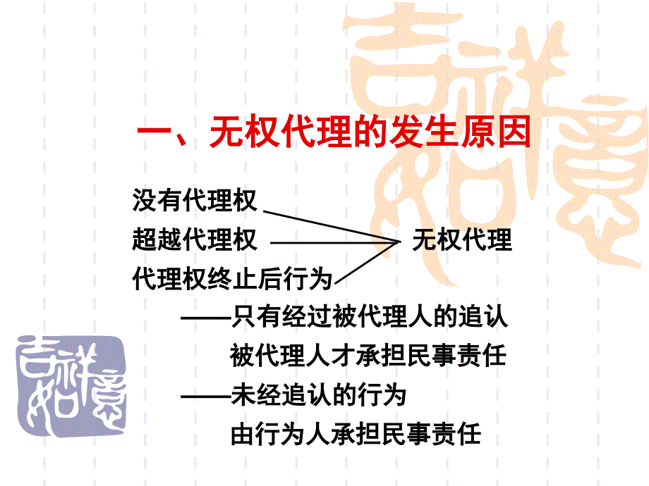 18讲无权代理与表见代理教材课程_第2页