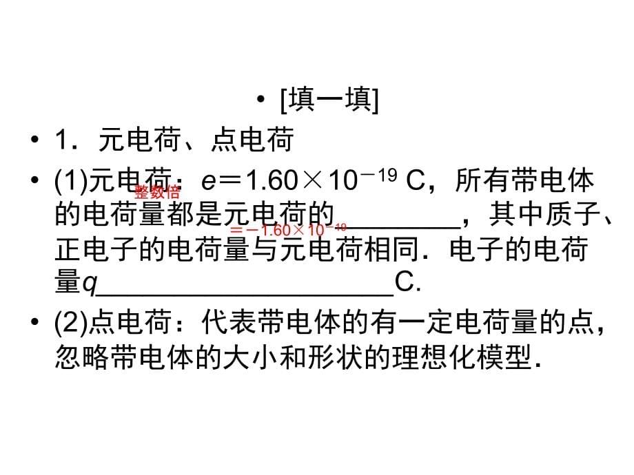 高三物理人教总复习课件第6章静电场1_第5页