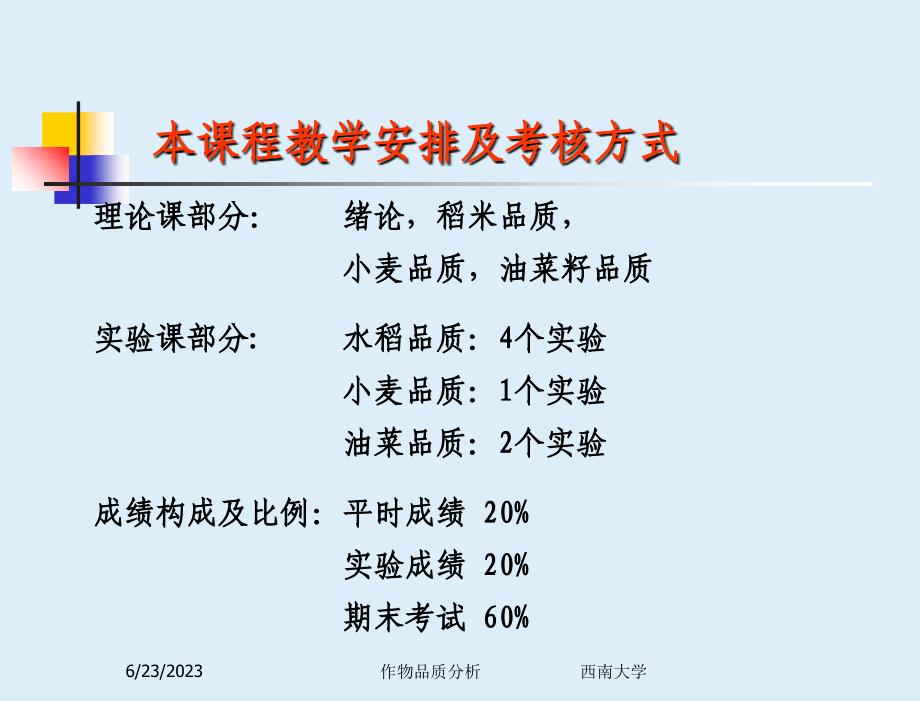 作物品质分析西南大学西南大学农学与生物科技学院课件_第2页