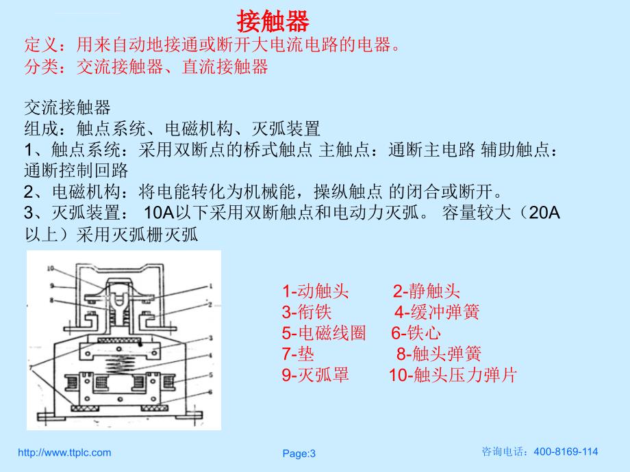 入门培训教材课件_第3页