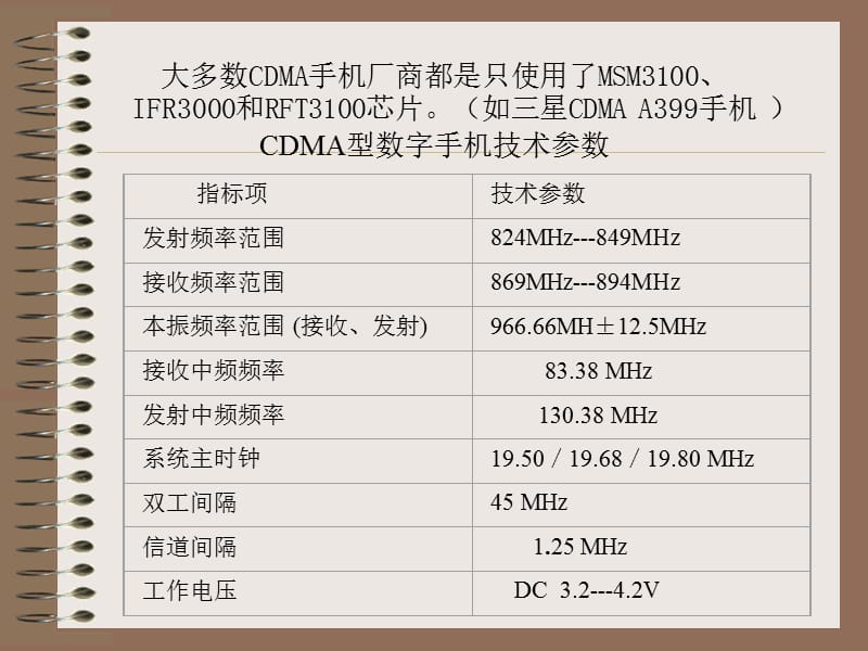 22 典型CDMA手机电路原理教学幻灯片_第3页